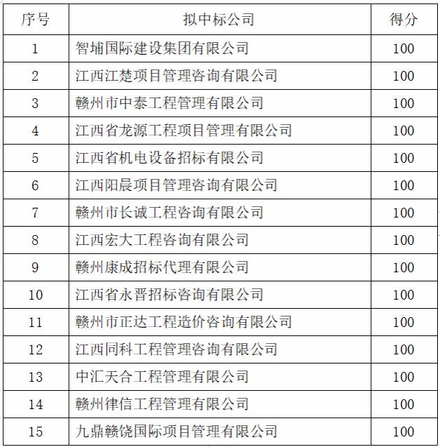 2024年澳门原料网