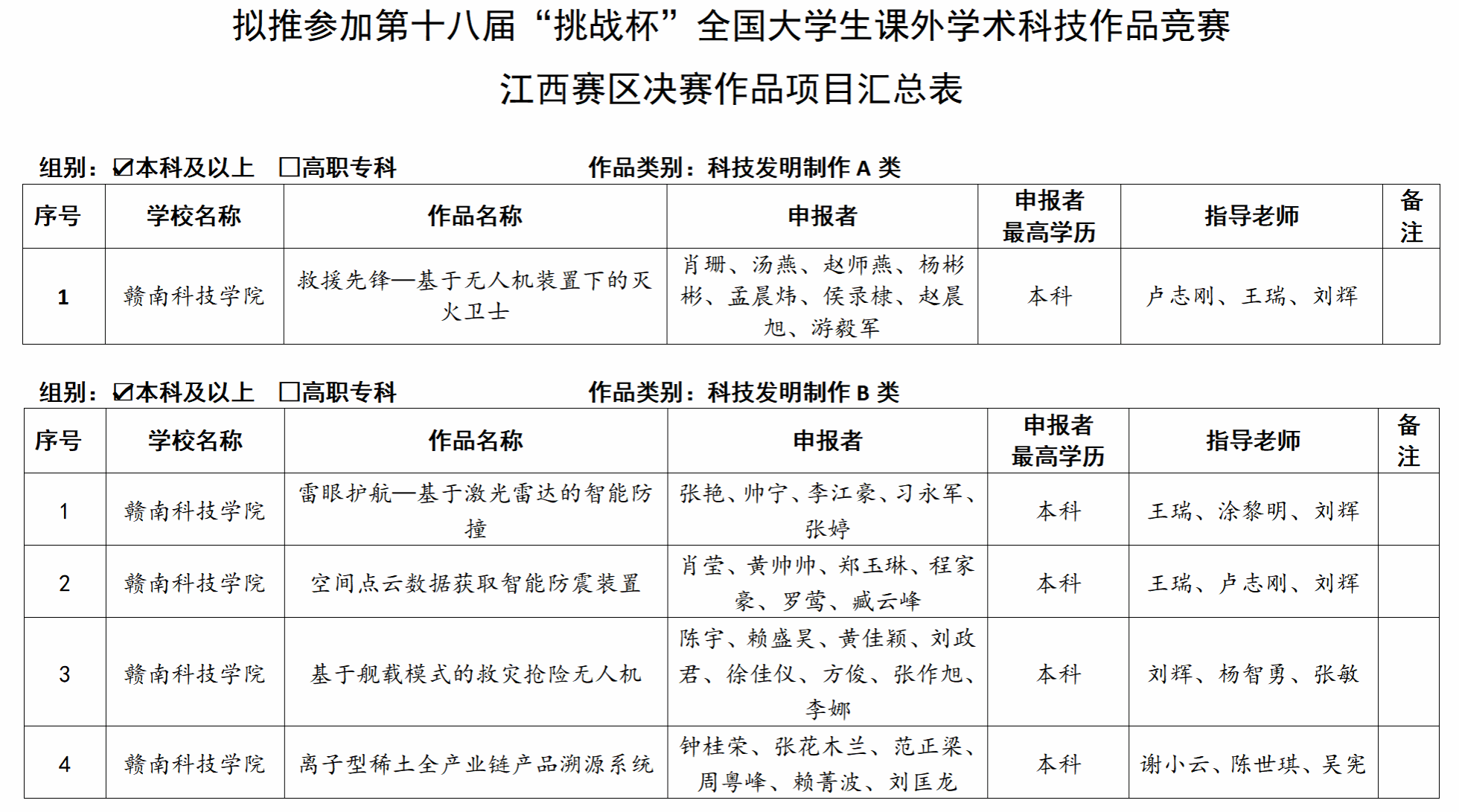 2024年澳门原料网